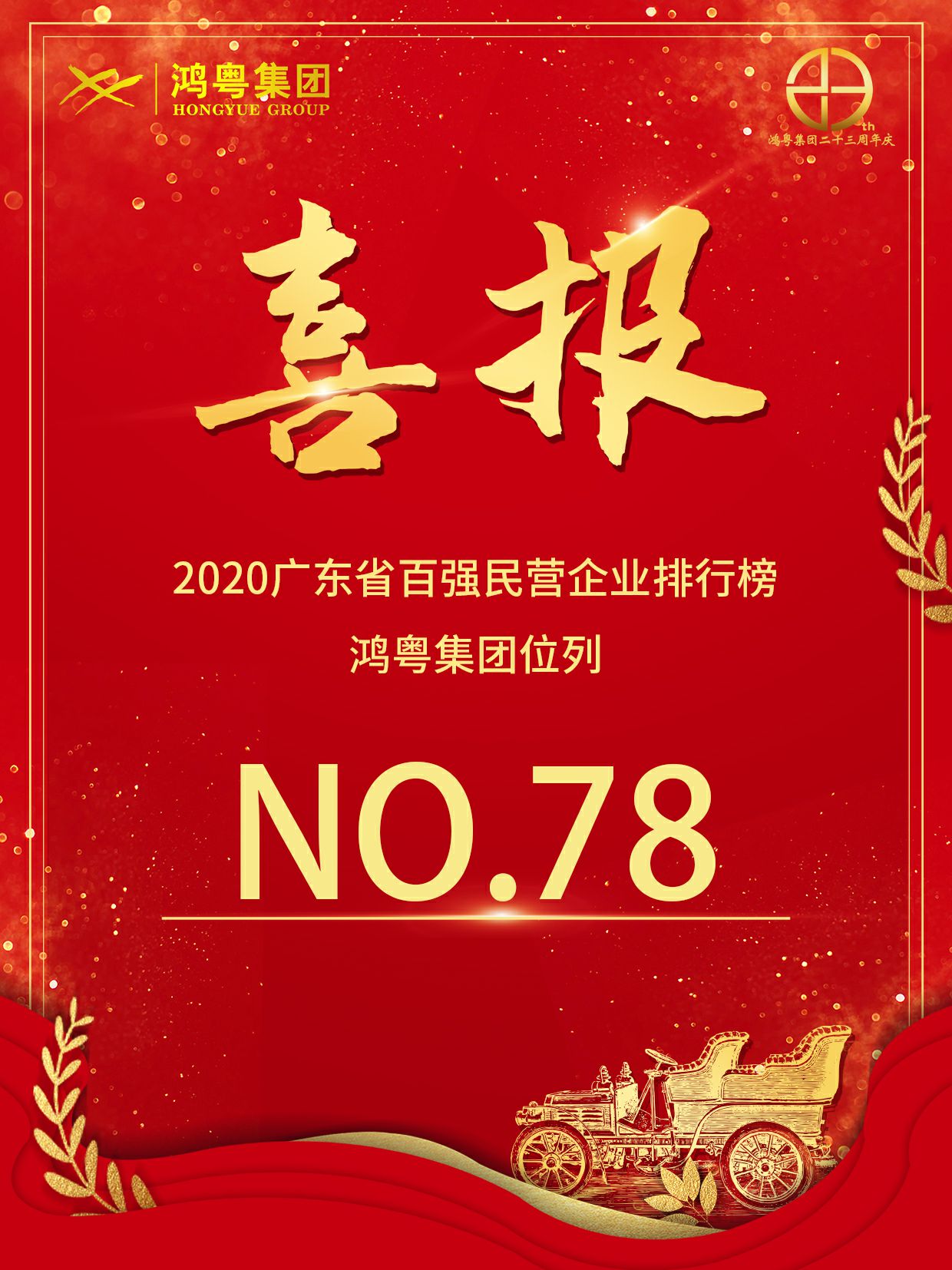 喜报丨乐竞体育平台官方网站-乐竞体育(中国)荣获2020广东省民营企业百强(图1)